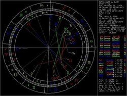 愛情三角形理論