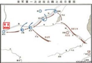 宋文帝攻魏河南之戰