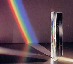 光的色散 光的色散