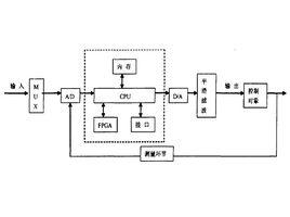 嵌入式測控系統 嵌入式測控系統