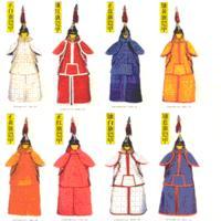 八旗軍隊 八旗軍隊