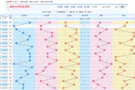 彩吧論壇 彩吧論壇