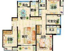 復地&middot;連城國際戶型圖