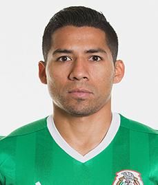 哈維爾·阿基諾 哈維爾·阿基諾