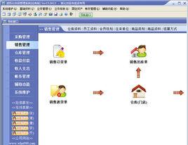 化妝品行業進銷存管理軟體 化妝品行業進銷存管理軟體