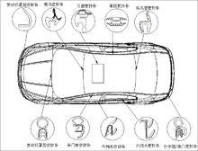 汽車密封條分類