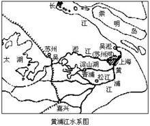 黃浦江水系 黃浦江水系
