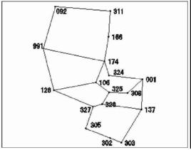 GPS高程測量 GPS高程測量