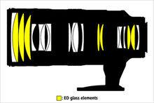 AF-S 尼克爾70-200mm f/2.8G ED VR II