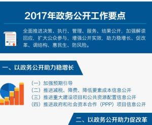 2017年政務公開工作要點 2017年政務公開工作要點