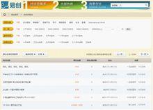 易創網-項目需求