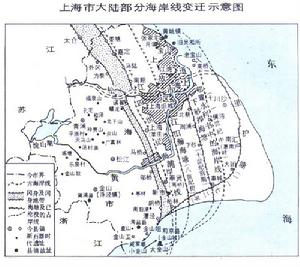 中國歷史時期海岸線的變遷