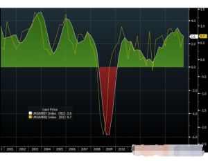 產能係數 產能係數