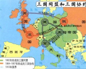 三國同盟 三國同盟