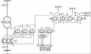 複合電壓過電流保護
