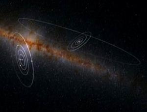 天文學家發現宇宙奇特“四重奏行星”