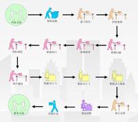 北京博睿思達數字科技有限公司 北京博睿思達數字科技有限公司