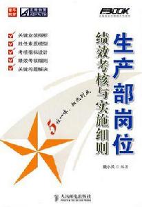 生產部崗位績效考核與實施細則 生產部崗位績效考核與實施細則