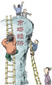 市場經濟制度 市場經濟制度