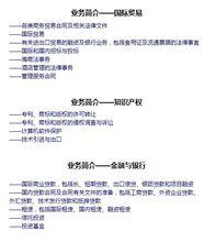 康達律師事務所 業務簡介