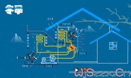 逆卡諾循環 逆卡諾循環