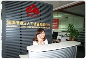 卓眾獵頭公司 卓眾獵頭公司