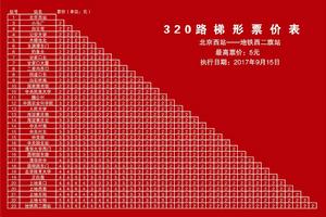 320路梯形票價表