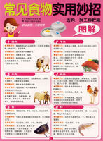 常見食物實用妙招 常見食物實用妙招