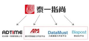杭州泰一指尚科技有限公司