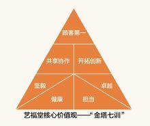 杭州藝福茶業有限公司