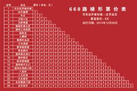 北京公交668路 北京公交668路