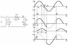 單相半波可控整電流電路（電感性負載）