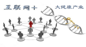 網際網路+大健康