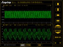 定子疊頻法熱試驗的疊頻波