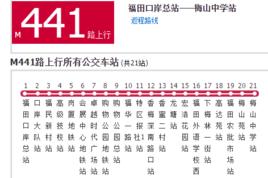 深圳公交M441路 深圳公交M441路