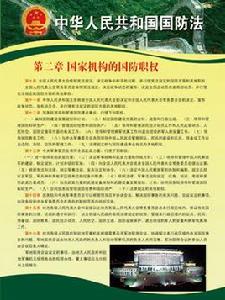 國防法規 國防法規