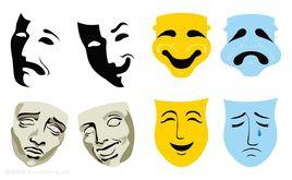 分化情緒模型 分化情緒模型