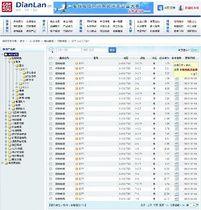 網路紅本價 網路紅本價