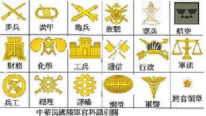 中華民國陸軍官科識別章