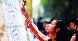 大學生實訓 大學生實訓