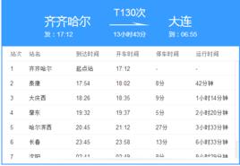 T130次列車