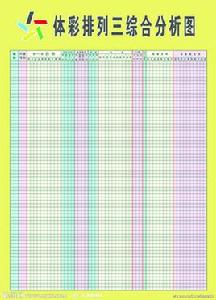 體育彩票排列三 體育彩票排列三