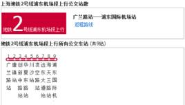 上海捷運2號線浦東機場段 上海捷運2號線浦東機場段