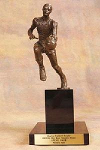 最有價值球員 最有價值球員