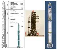 中國“長征”1號 中國“長征”1號