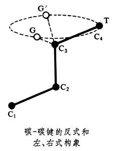 高分子物理化學 高分子物理化學