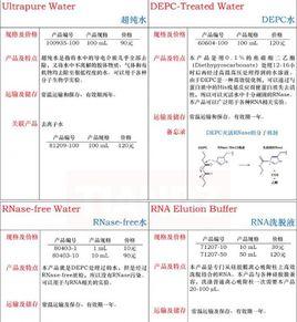 異戊烯基焦磷酸