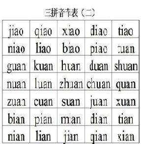 三拼音節 三拼音節