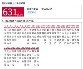 保定公交631路