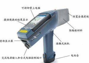 礦石元素分析儀 礦石元素分析儀